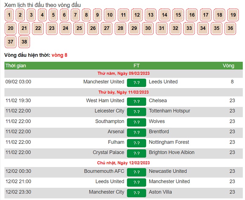 Xem lịch thi đấu Ngoại hạng Anh nhanh ch&oacute;ng v&agrave; ch&iacute;nh x&aacute;c nhất tại Bongdanet.mobi