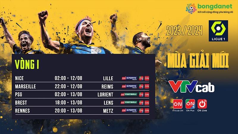 C&aacute;c v&ograve;ng đấu trong lịch thi đấu Ligue 1