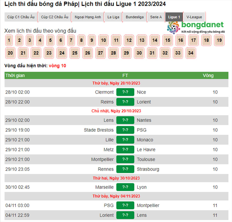 Theo d&otilde;i lịch thi đấu b&oacute;ng đ&aacute; Ph&aacute;p tại Bongdanet