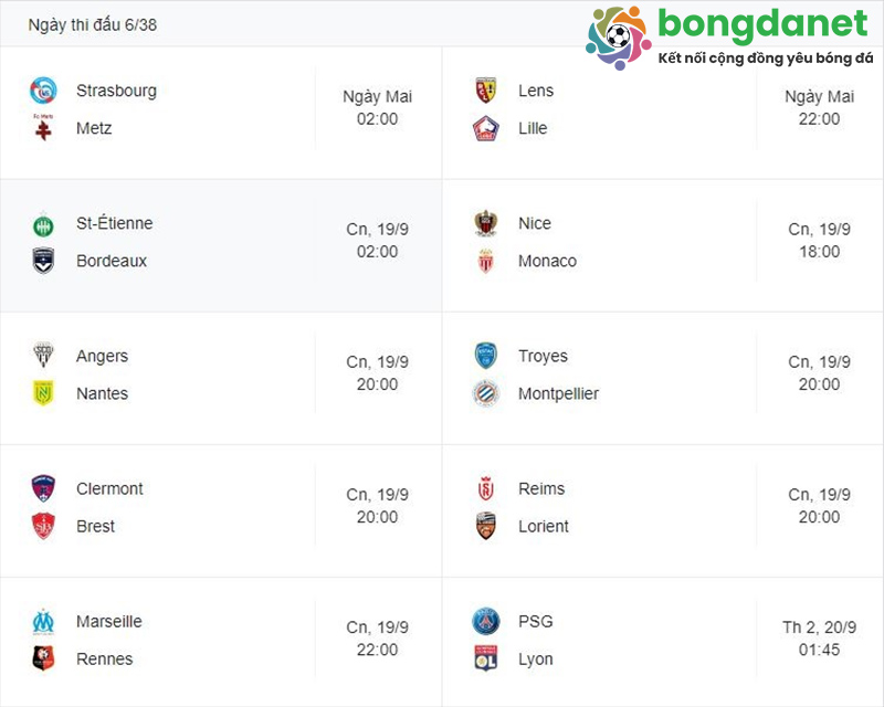 Thời điểm diễn ra lịch thi đấu b&oacute;ng đ&aacute; Ph&aacute;p Ligue 1