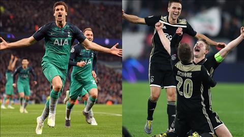 Đội hình Tottenham vs Ajax (2h 1/5): Eriksen đối đầu 'hậu bối' Frenkie De Jong